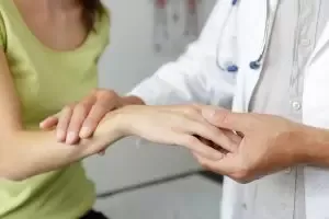 What is Carpal Tunnel Syndrome?